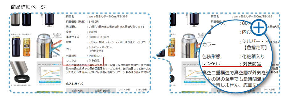 レンタル対象商品の表示