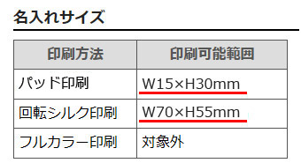 名入れサイズについて