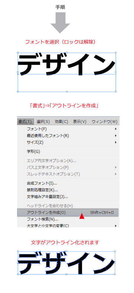 Illustrator アウトラインの説明