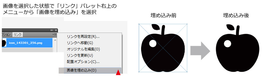 画像の埋め込みの説明