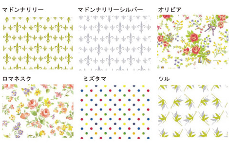 包装紙の種類