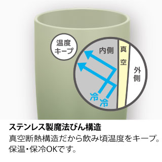 サーモス 真空断熱タンブラー 420ml ダークネイビー JDM-421 DNV